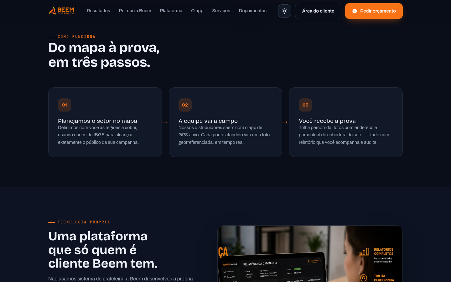 Relatório de campanha da Beem com trilha percorrida e cobertura do setor